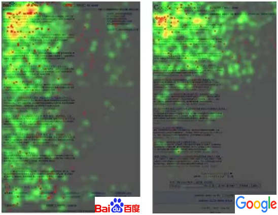 说说关键词排名第10和第11中间的这个坎 